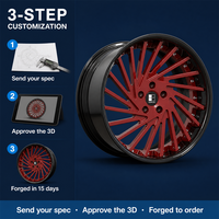 Jantes forgées 2 pièces 18-24 pouces à déport profond multi-rayons 5x112 5x114.3 5x120 pour BMW M3 Audi RS4