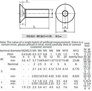 Fabricant de vis autotaraudeuses en métal Attaches autotaraudeuses personnalisées - Product Image 5