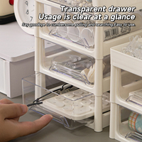 NOUVELLE ARRIVÉE Boîte de rangement de bureau portable empilable multifonctionnelle multicouche en plastique durable, écologique et sans BPA