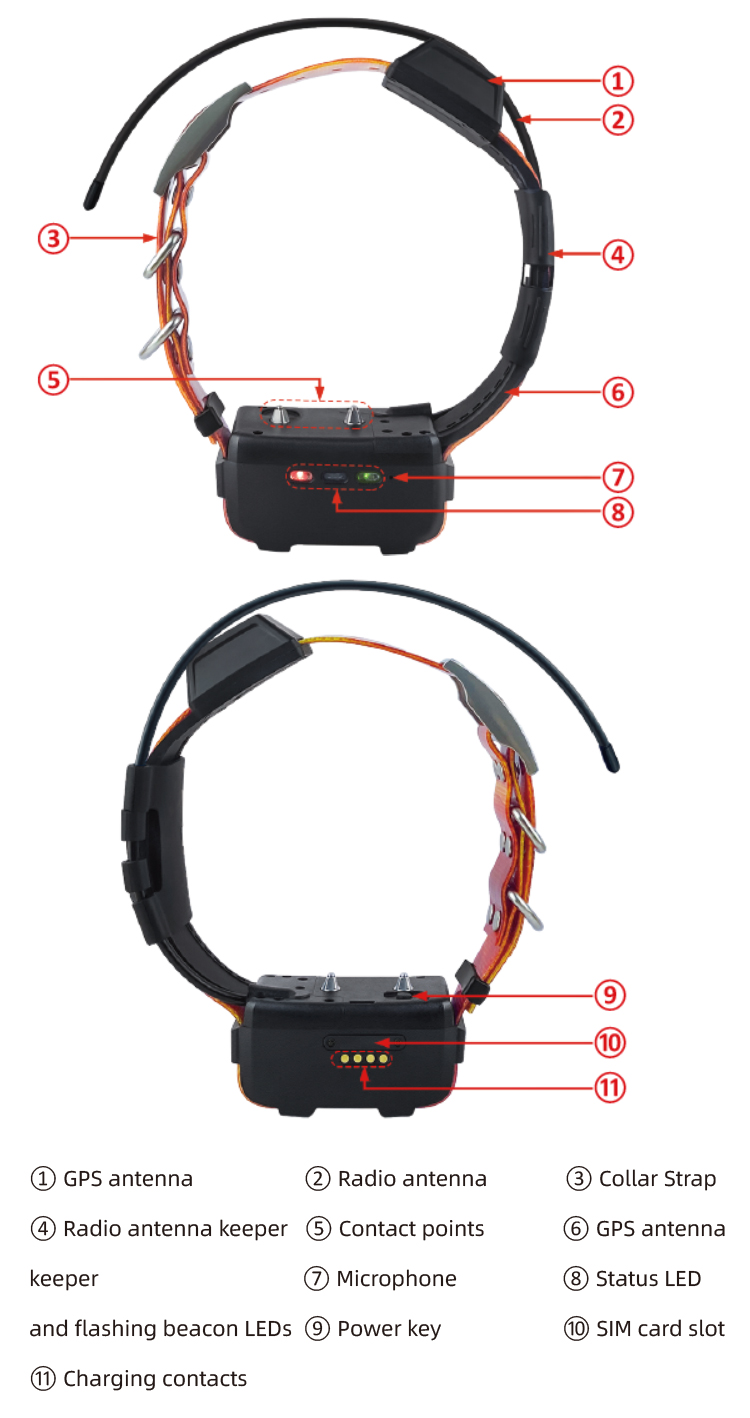 Hot Selling Professional Hunters Long Distance Hunting Dog Gps Tracking