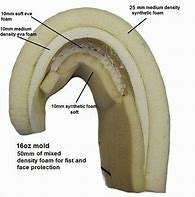 ถุงมือชกมวยสำหรับฝึกชกมวยแบบมืออาชีพถุงมือชกมวยทำจากโฟมความหนาแน่นสูงหลากสี - Product Image 5