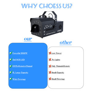 Machine de fabrication de neige artificielle extérieure de fête de Noël 1500W LED avec contrôle DMX - Product Image 6