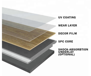 Impermeable SPC vinilo PVC minimalista decoración Material interior vinilo tablón suelo UV revestimiento IXPE suministro vinilo tablón suelo - Product Image 5