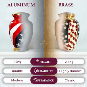 Urne de crémation drapeau patriotique des États-Unis pour cendres humaines adultes-étoiles rouges, blanches et bleues, couvercle sécurisé, souvenir funéraire - Product Image 3