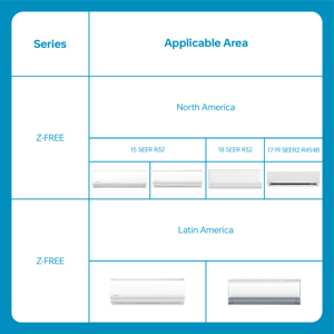 <span class=keywords><strong>Aire</strong></span> <span class=keywords><strong>Acondicionado</strong></span> Split con <span class=keywords><strong>Bomba</strong></span> de <span class=keywords><strong>Calor</strong></span>, 12000 BTU, Ecológico, de Pared, Frecuencia Fija, Unidad Central de <span class=keywords><strong>Aire</strong></span> <span class=keywords><strong>Acondicionado</strong></span> - Product Image 3