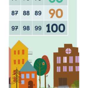 Affiche personnalisable avec des nombres de 1 à 100 pour l'apprentissage des mathématiques - Product Image 3