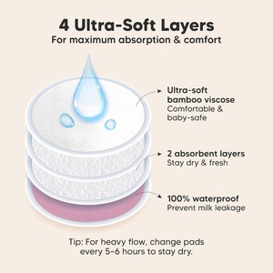 <b>Organic</b> Bamboo Nursing <b>Pads</b> Washable Breastfeeding Essentials with Reusable Breast <b>Pads</b> Nipple <b>Pads</b> Convenient Wash Bag Included - Product Image 2