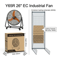 Ventilateur électrique industriel robuste de 26 pouces (65 cm) avec tête de pulvérisation détachable, grand volume pour grand garage
