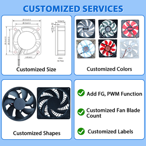 Industrial BLDC Axial Cooling <strong>Fan</strong> 20-200mm 5-36V for CNC Machines | Brushless DC <strong>Fan</strong> 12V 24V | High Speed Quiet Operation - Product Image 2