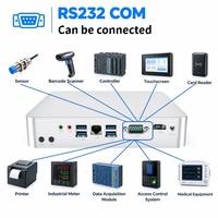 Mini PC industriel HelorPC Edge Al avec processeur Intel Core Ultra 7 155H, 1 Ethernet Gigabit, 1 RS232 COM pour l'automatisation industrielle