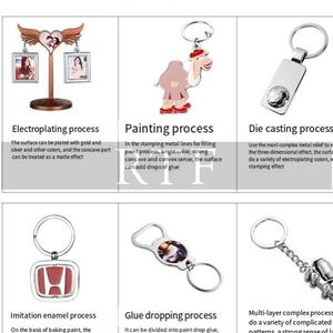 พวงกุญแจรูปวงรีทำจากโลหะแบบทำมือของใหม่พวงกุญแจพิมพ์ซับลิเมชันด้วยความร้อนสำหรับถ่ายรูป - Product Image 5