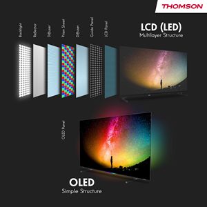 ทีวีสมาร์ท 4K UHD ขนาด 55 นิ้ว 139 ซม. พร้อม WiFi HDR รองรับทริปเปิลทูนเนอร์ สายเคเบิล ดาวเทียม และเสาอากาศ ระบบ CI Plus - Product Image 2