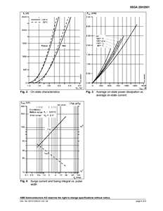 Thyristor de commutation de porte Hitachi Energy 5SGA 25H2501 2500 V 2500 A pour entraînements de puissance (KW) et convertisseurs à commutation en ligne (MW) - Product Image 5