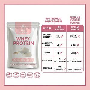 Poudre de protéines de lactosérum <span class=keywords><strong>Gold</strong></span> <span class=keywords><strong>Standard</strong></span> 24G personnalisable OEM/ODM pour le développement musculaire - Product Image 5