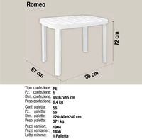 Table d'extérieur en plastique durable, écologique, résistante aux UV, certifiée TUV, moderne, minimaliste, pour restaurant, café, bistrot, imperméable, parc