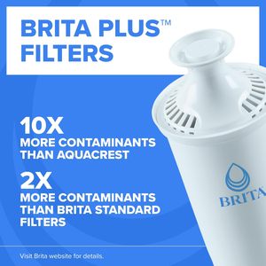 Filtre à eau de rechange Brita Plus, pour pichets et distributeurs, lot de 6 - Product Image 2