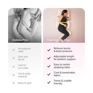 Almohada de Maternidad en Forma de U, Ligera, Portátil y Ajustable, de Algodón, Relleno de Poliéster/Algodón, Diseño Minimalista, Patrón Sólido - Product Image 4