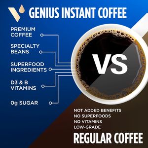 VitaCup Genius Instant Coffee Packets, Increase Energy & Focus, Keto Coffee, Serve Hot or Cold Brew Single Serve Sticks, 24 Ct - Product Image 5