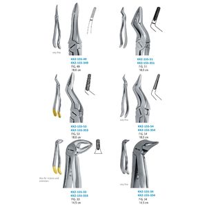Juego de Instrumentos Quirúrgicos Dentales de Acero Inoxidable con Patrón Americano, Fuente de Alimentación Manual, Logotipo Personalizado, Fórceps para Extracción Dental - Product Image 6