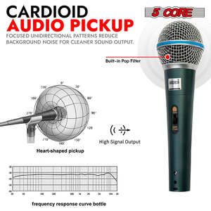 Micrófono Dinámico de 5 Núcleos para Karaoke, Micrófono XLR Cardioide Unidireccional, Micrófono de Mano con Cable para Cantar - Product Image 2