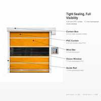 Porte rapide enroulable en PVC renforcé coupe-vent 5000x5000mm, télécommandée, pour grandes usines, taille personnalisée, barre anti-vent renforcée