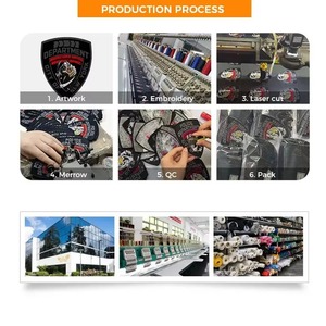 Écussons de broderie à repasser au design moderne Écusson tissé à coudre de dessin animé personnalisé avec logo - Product Image 5