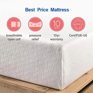 Сертифицированный 6-дюймовый матрас из вспененного матраса с эффектом памяти, для прохладного сна и снятия давления, с моющимся покрытием, белый - Product Image 4