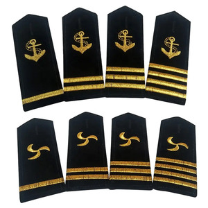 Tùy chỉnh an ninh huy hiệu dệt nhãn an ninh nhân viên các bản vá lỗi vai bảng bởi Kỵ Binh SKT công ty - Product Image 5