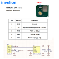 Módulo Lector RFID UHF Incorporado para Arduino y Raspberry Pi 1-5.5dBi Mini Lector de Módulo RFID Integrado DC 3.5V-5V Invelion