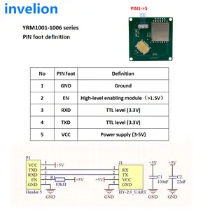 Arduino Raspberry Pi UHFRFIDモジュールリーダー埋め込み1-5.5dbiミニインパクトRFID統合RFIDモジュールリーダーDC3.5v-5vInvelion
