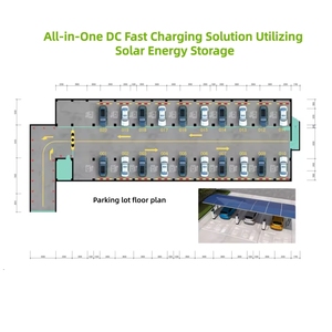 YIXINDIAN Hot <span class=keywords><strong>2026</strong></span> 多合一离网快速直流电动汽车充电器 60kW 80kW 120kW 太阳能电池板存储电源组 CCS1/CCS2/CHAdeMO LCD - Product Image 4