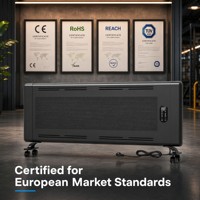 Calentador Radiante de Grafeno Premium de 500W, Certificado UKCA y CE, Calentador de Pared Delgado para el Mercado del Reino Unido y la UE, Revestimiento de Superficie Auditado por REACH y RoHS