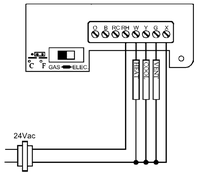 Thermostat non programmable Telin AC0044 pour pompe à chaleur à ventilo-convecteur 24VAC, anti-inflammable, PC+ABS, mural, économe en énergie, durable, facile à utiliser