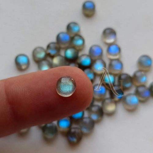 แสดงเป็นภาพ