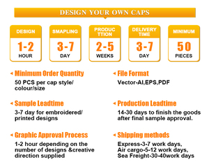 .Premium Quality Unisex Golf <b>Hat</b> Adjustable Cap Breathable Lightweight Outdoor Sports <b>Hat</b> for <b>Men</b> and Women Players - Product Image 1