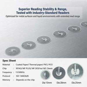 <span class=keywords><strong>RFID</strong></span> 접착식 재기록 가능 미니 NFC 인레이 라벨 소형 <span class=keywords><strong>RFID</strong></span> 스티커 에티케타 종이 롤 HF 태그 Ntag213 15mm NFC 스티커 맞춤 제작 - Product Image 2