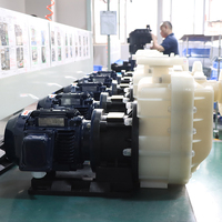 Transcend TXM pompe de processus chimique à couplage magnétique pour la galvanoplastie en plastique pompe horizontale centrifuge auto-amorçante rapide