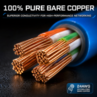 Kabel Ethernet Cat6 Cat5e Kecepatan Tinggi 24AWG 26AWG Tembaga Murni UTP RJ45 Kabel Patch Jaringan 1000Mbps Kabel LAN PVC LSZH