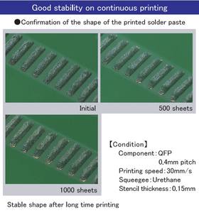 Pâte à souder propre sans plomb pour soudage par refusion sans plomb - Product Image 2
