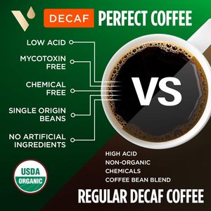 VitaCup Organic Perfect Dark Roast Decaf Coffee Pod Single Serve Pod compatible w/Keurig K-Cup Brewers,16CT - Product Image 3