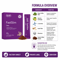 OKTW FastSlim Café Bien-être Botanique Extraits Biologiques Grains de Café Vert Garcinia Cambogia Bonbons Gélifiés Perte de Poids Immunité