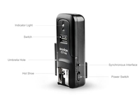 Disparador Godox, receptor de disparador de Flash inalámbrico de canales CT16 solo para Flash de estudio