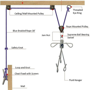 Soporte para Fluidos Intravenosos Veterinarios REHMAT NOOR INDUSTRY RN-FH-001, Soporte Quirúrgico Pulido para Fluidos Intravenosos - Product Image 4