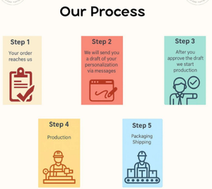 Alfombra KNOT Alfombra de lana pura con mechones a mano Premium Alfombra multicolor con estampado de serpiente hecha a mano para el hogar, hoteles Tamaño personalizado disponible - Product Image 5