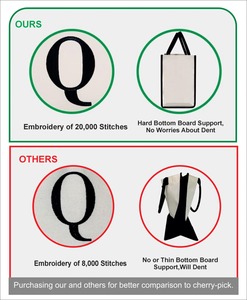 MyOrganicBag Handmade Initial Monogrammed Canvas Tote Bag Fermeture à glissière Trois sangles Sling détachable Poche intérieure pour les mariées - Product Image 3