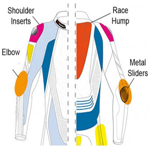 Chaqueta de Cuero de Primera Calidad para Hombre, Diseño Impreso Transpirable, Colores y Logotipo Personalizados para Motociclismo y Automovilismo - Product Image 2