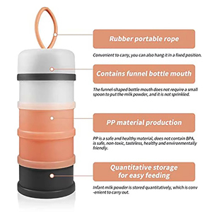 Distributeur de formules Distributeur de <span class=keywords><strong>lait</strong></span> en poudre pour bébé Boîtes de céréales essentielles blanches Toddle Baby Snacks Boîte de rangement des aliments - Product Image 4