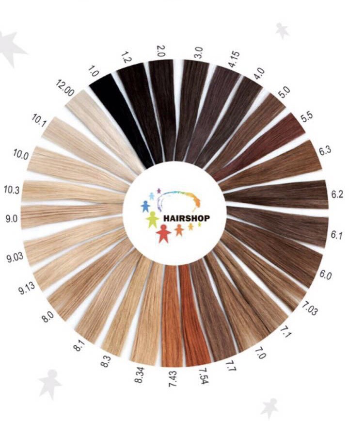 สีต่างๆ