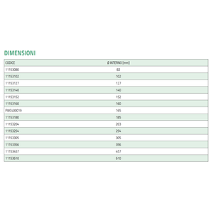 Tubería Flexible de Polietileno Tecnosystemi para Sistemas de Aire Acondicionado - Product Image 2