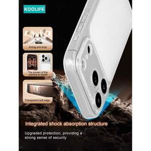 เคสใสกันกระแทก Koolife รุ่นใหม่สำหรับ 17promax วัสดุ TPU พร้อมช่องหน้าต่างขนาดใหญ่ ป้องกันเลนส์ สีขาว สำหรับทุกเพศ - Product Image 5